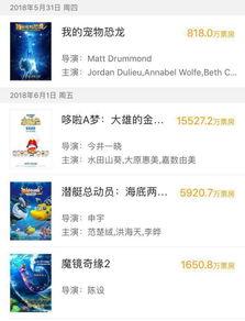 在线看片A 免费国产片,在线看片A带你畅游影视世界